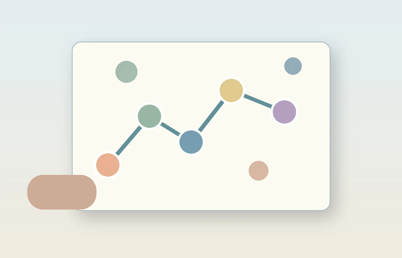 Emotion regulation map