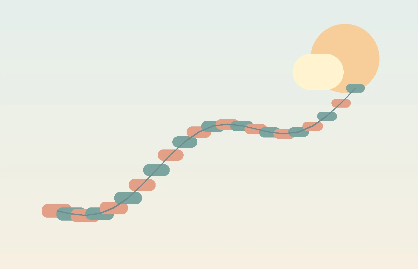 Next steps pathway